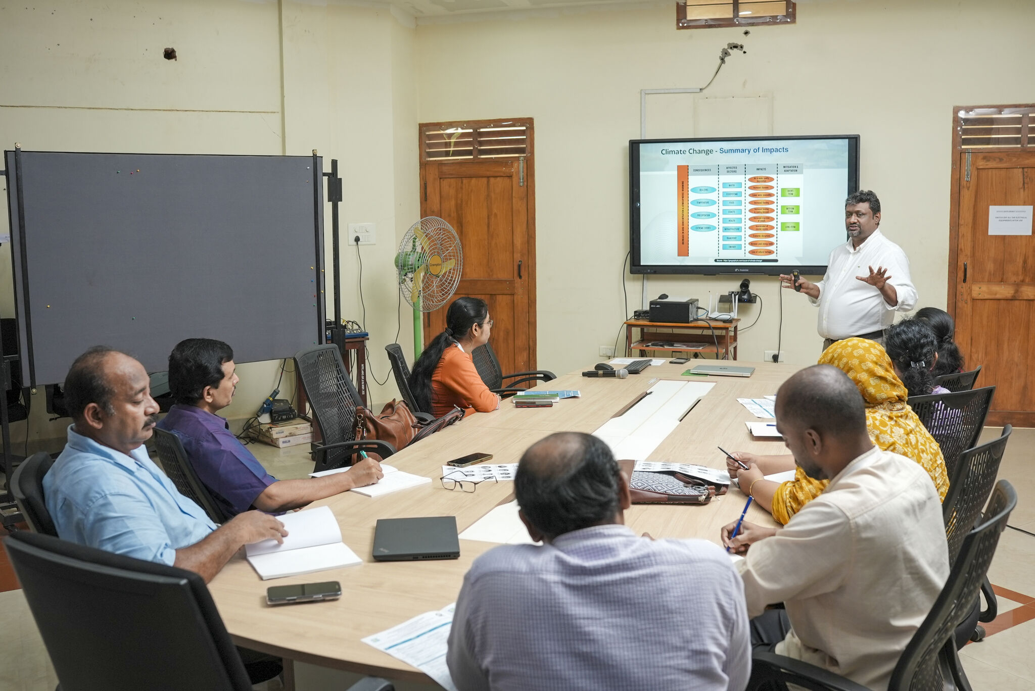 Training Image